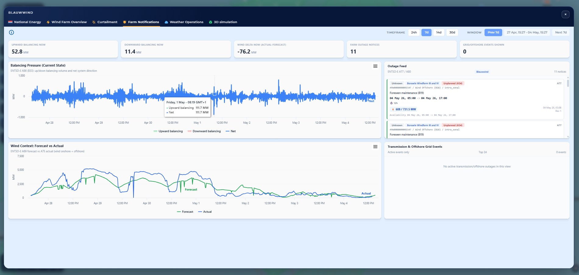 Balancing pressure and outage notifications