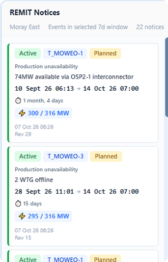 REMIT notices showing production unavailability across three BMUs